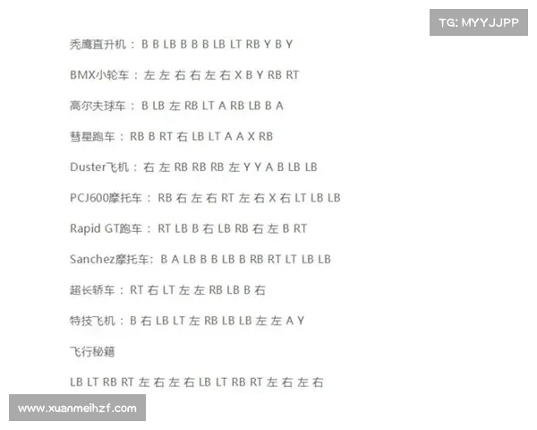 侠盗飞车无限血秘籍技巧详解让你畅玩不止的秘密玩法揭秘 侠盗飞车无限血秘籍技巧详解让你畅玩不止的秘密玩法揭秘