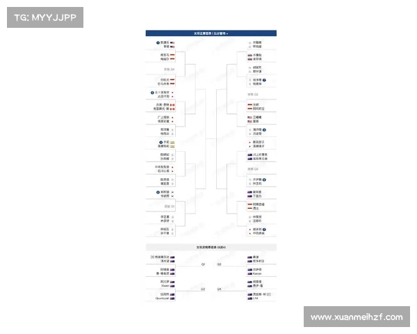 2025年澳洲杯赛事时间安排及相关信息详细指南