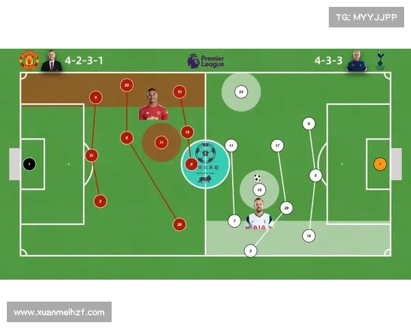 全方位解析曼联时期弗兰五大核心技能及其实战运用深度全面版指南 全方位解析曼联时期弗兰五大核心技能及其实战运用深度全面版指南