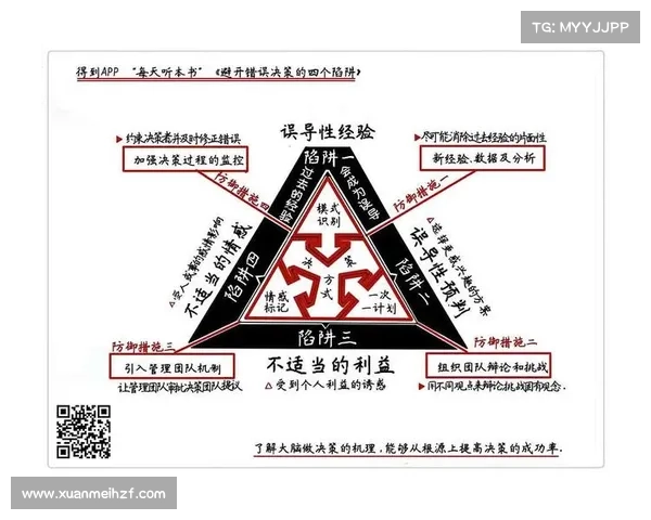 坎贝尔位置选择分析:从五种视角探讨其在决策中的影响与应用 坎贝尔位置选择分析:从五种视角探讨其在决策中的影响与应用